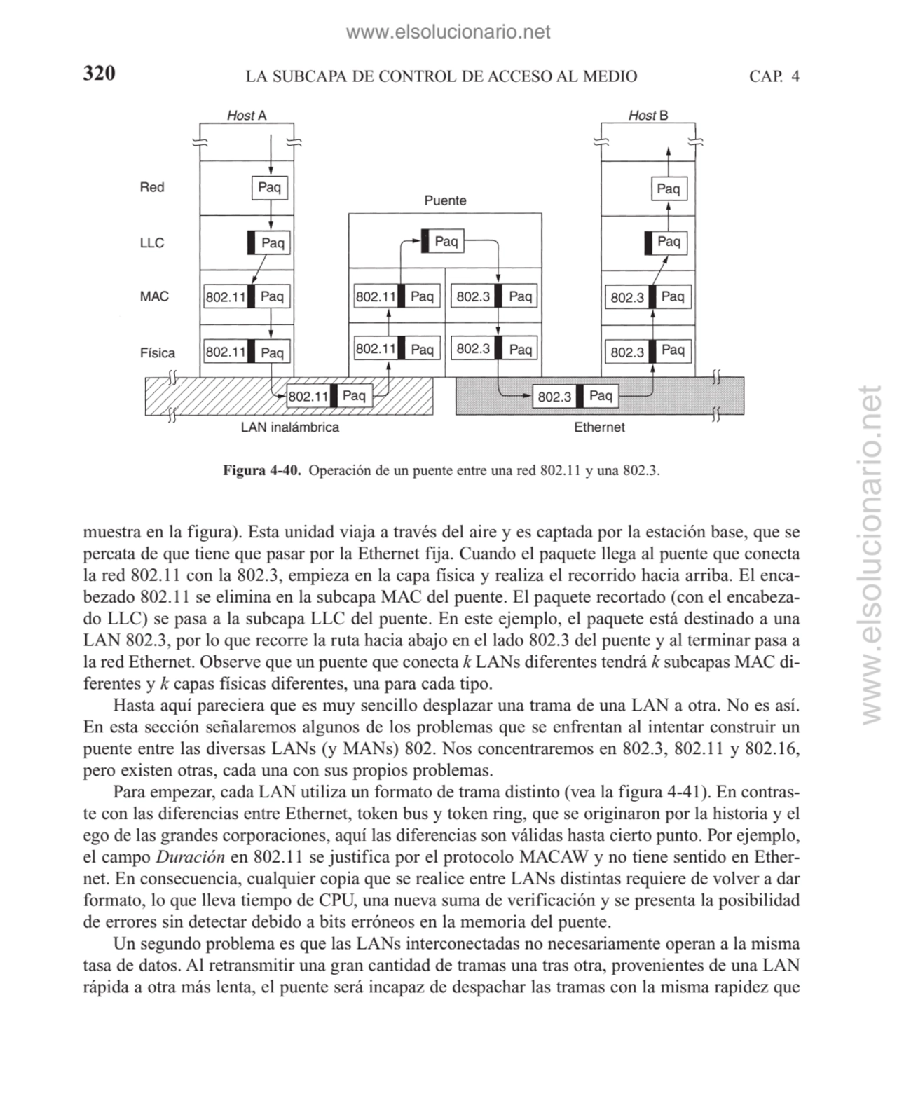 320 LA SUBCAPA DE CONTROL DE ACCESO AL MEDIO CAP. 4
muestra en la figura). Esta unidad viaja a tra…