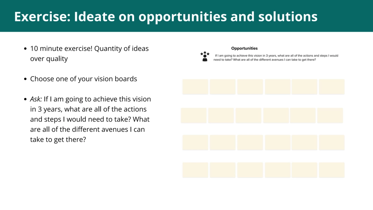 1
Exercise: Ideate on opportunities and solutions
10 minute exercise! Quantity of ideas
over qua…