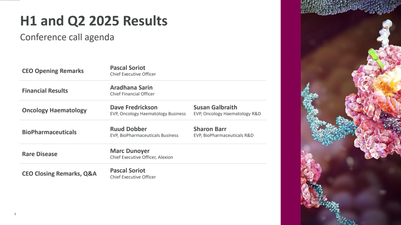 3
H1 and Q2 2025 Results
Conference call agenda
CEO Opening Remarks Pascal Soriot
Chief Executive Officer
Financial Results Aradhana Sarin
Chief Financial Officer
Oncology Haematology Dave Fredrickson
EVP, Oncology Haematology Business
Susan Galbraith
EVP, Oncology Haematology R&D
BioPharmaceuticals Ruud Dobber
EVP, BioPharmaceuticals Business
Sharon Barr
EVP, BioPharmaceuticals R&D
Rare Disease Marc Dunoyer
Chief Executive Officer, Alexion
CEO Closing Remarks, Q&A Pascal Soriot
Chief Executive Officer