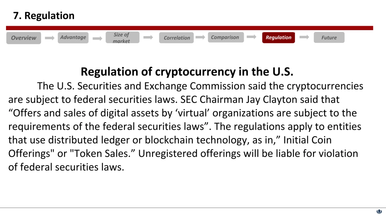 Regulation of cryptocurrency in the U.S.
The U.S. Securities and Exchange Commission said the cryp…