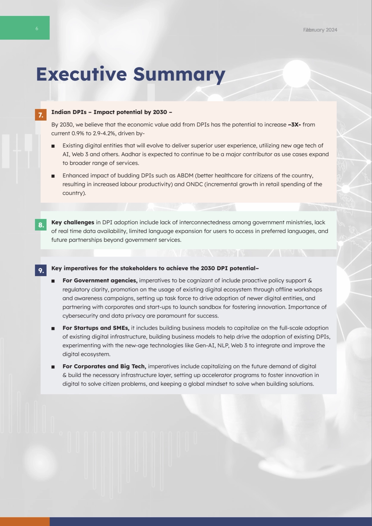 6 February 2024
Executive Summary
Indian DPIs – Impact potential by 2030 – 
By 2030, we believe …