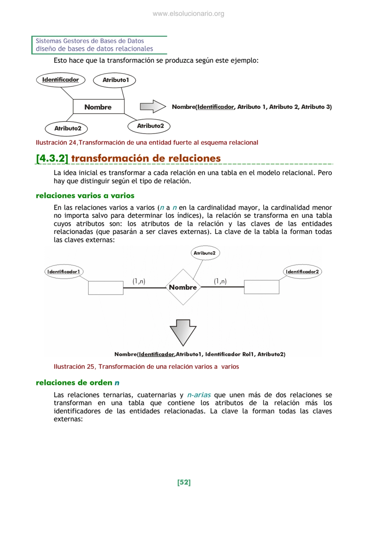 Sistemas Gestores de Bases de Datos 
diseño de bases de datos relacionales 
[52] 
Esto hace que …