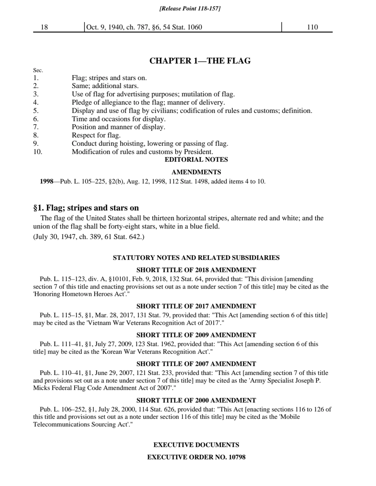 10. Modification of rules and customs by President.
9. Conduct during hoisting, lowering or passin…