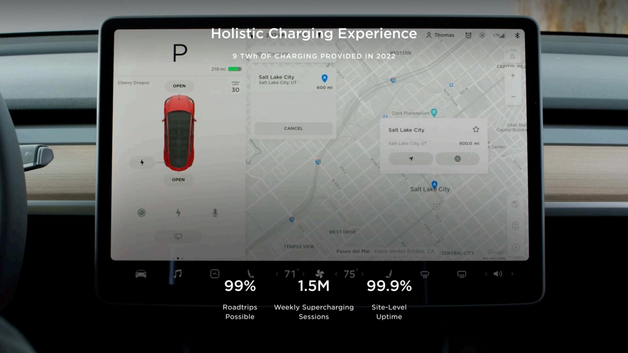 Holistic Charging Experience
1.5M
Weekly Supercharging
Sessions
99%
Roadtrips
Possible
99.9%…