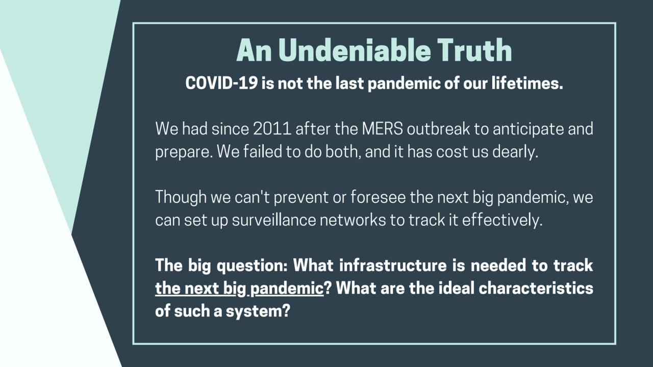 An Undeniable Truth
COVID-19 is not the last pandemic of our lifetimes.
We had since 2011 after t…