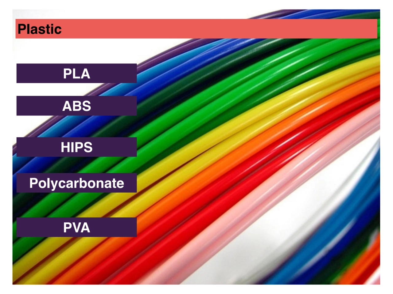 ABS
Plastic
PLA
ABS
HIPS
Polycarbonate
PVA