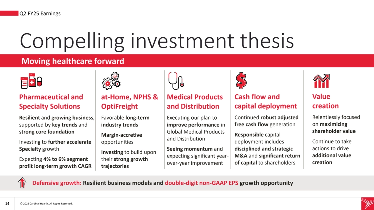 14 © 2025 Cardinal Health. All Rights Reserved. 
Compelling investment thesis
Moving healthcare forward
Pharmaceutical and 
Specialty Solutions
Resilient and growing business, 
supported by key trends and
strong core foundation 
Investing to further accelerate 
Specialty growth 
Expecting 4% to 6% segment 
profit long-term growth CAGR
Cash flow and 
capital deployment
Continued robust adjusted 
free cash flow generation
Responsible capital 
deployment includes 
disciplined and strategic 
M&A and significant return 
of capital to shareholders
Value 
creation
Relentlessly focused 
on maximizing 
shareholder value
Continue to take 
actions to drive 
additional value 
creation
Defensive growth: Resilient business models and double-digit non-GAAP EPS growth opportunity
• Q2 FY25 Earnings
Medical Products 
and Distribution 
Executing our plan to 
improve performance in 
Global Medical Products 
and Distribution
Seeing momentum and 
expecting significant yearover-year improvement
at-Home, NPHS & 
OptiFreight
Favorable long-term 
industry trends
Margin-accretive 
opportunities
Investing to build upon 
their strong growth 
trajectories