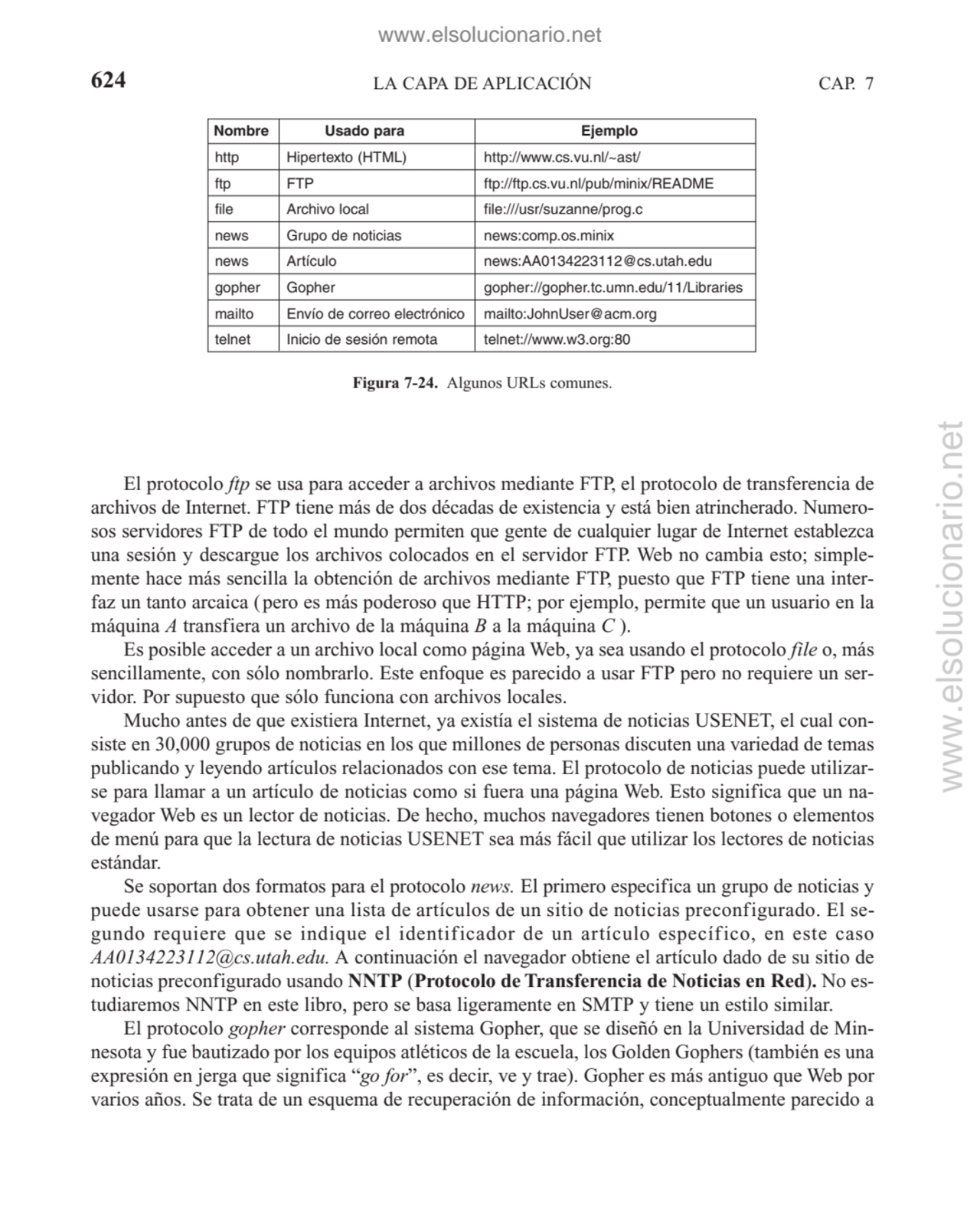 LA CAPA DE APLICACIÓN
El protocolo ftp se usa para acceder a archivos mediante FTP, el protocolo d…
