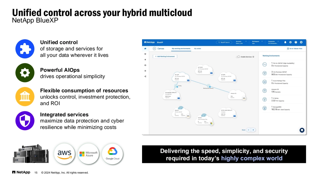 15 © 2024 NetApp, Inc. All rights reserved.
Unified control across your hybrid multicloud
Unified control 
of storage and services for 
all your data wherever it lives
Powerful AIOps
drives operational simplicity
Flexible consumption of resources
unlocks control, investment protection, 
and ROI
Integrated services
maximize data protection and cyber 
resilience while minimizing costs
Delivering the speed, simplicity, and security 
required in today’s highly complex world
NetApp BlueXP