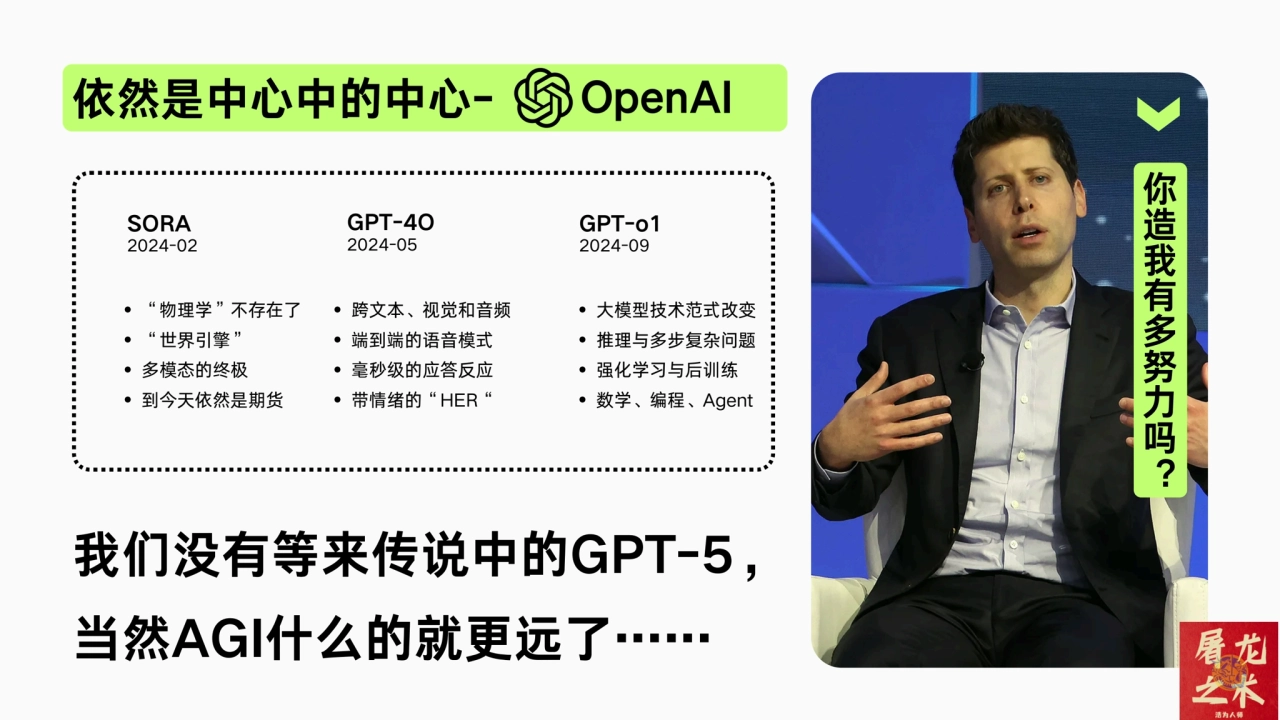 依
然是中心中的中心-
我们没有等来传说中的GPT-5，
当然AGI什么的就更远了……
“物理学”不存在了
“世界引擎”
多模态的终极
到今天依然是期货
跨文本、视觉和音频
端到端…