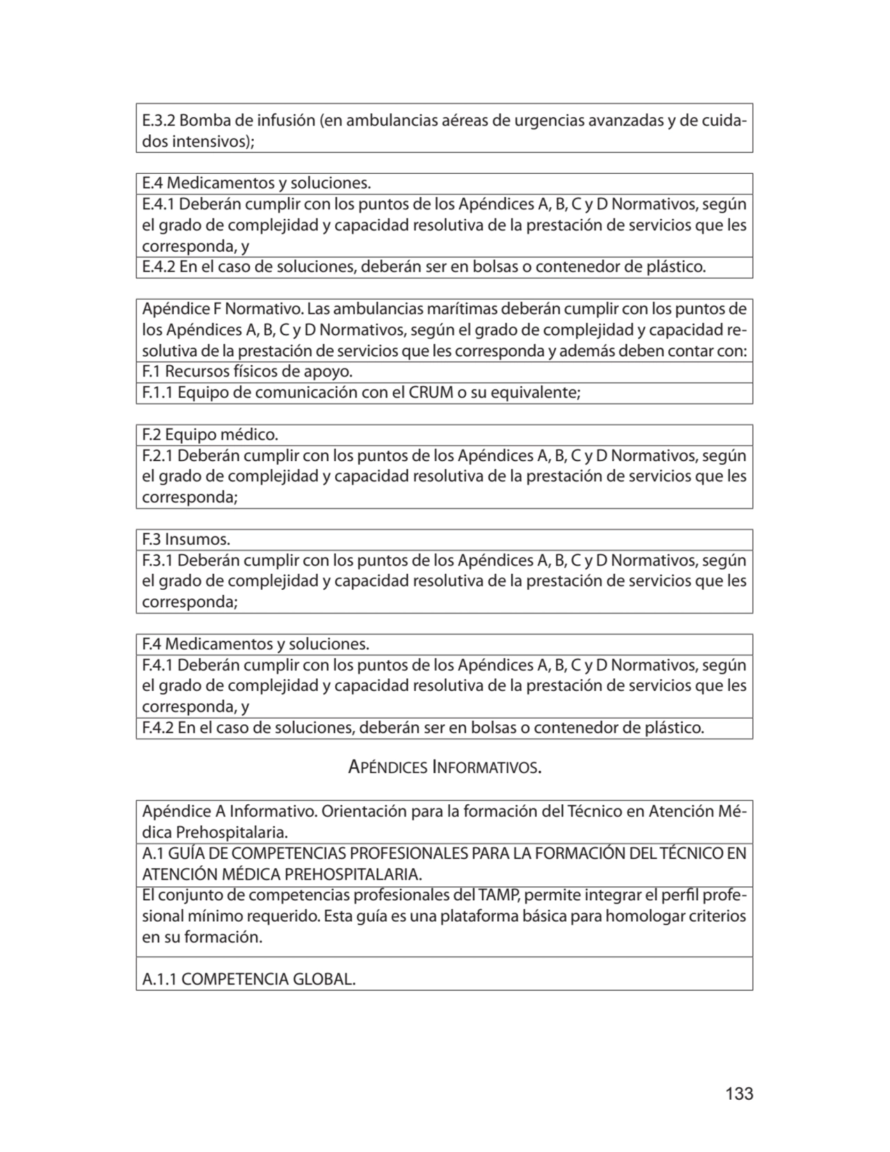 133
E.3.2 Bomba de infusión (en ambulancias aéreas de urgencias avanzadas y de cuidados intensivo…