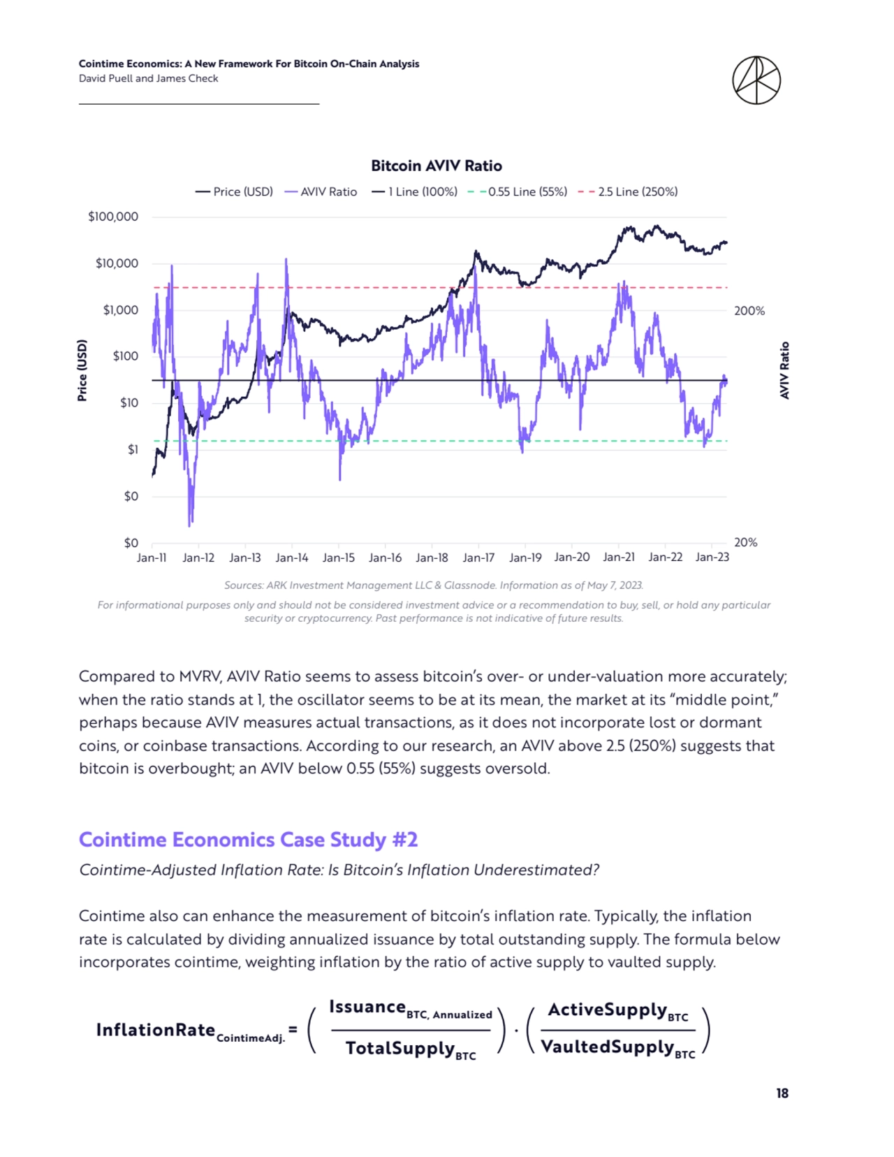 Cointime Economics: A New Framework For Bitcoin On-Chain Analysis 
David Puell and James Check
18
Jan-11 Jan-12 Jan-13 Jan-14 Jan-15 Jan-16 Jan-18 Jan-17 Jan-19 Jan-20 Jan-21 Jan-22 Jan-23
Price (USD)
AVIV Ratio
$100,000
$10,000
$1,000 200%
20%
$100
$10
$1
$0
$0
Bitcoin AVIV Ratio
20%
200%
$0
$0
$1
$10
$100
$1,000
$10,000
$100,000
Jan-11 Jan-12 Jan-13 Jan-14 Jan-15 Jan-16 Jan-17 Jan-18 Jan-19 Jan-20 Jan-21 Jan-22 Jan-23
AVIV Ratio
Price (USD)
Bitcoin AVIV Ratio
Price (USD) AVIV Ratio 1 Line (100%) 0.55 Line (55%) 2.5 Line (250%) Price (USD) AVIV Ratio 1 Line (100%) 0.55 Line (55%) 2.5 Line (250%)
Sources: ARK Investment Management LLC & Glassnode. Information as of May 7, 2023. 
For informational purposes only and should not be considered investment advice or a recommendation to buy, sell, or hold any particular 
security or cryptocurrency. Past performance is not indicative of future results.
Compared to MVRV, AVIV Ratio seems to assess bitcoin’s over- or under-valuation more accurately; 
when the ratio stands at 1, the oscillator seems to be at its mean, the market at its “middle point,” 
perhaps because AVIV measures actual transactions, as it does not incorporate lost or dormant 
coins, or coinbase transactions. According to our research, an AVIV above 2.5 (250%) suggests that 
bitcoin is overbought; an AVIV below 0.55 (55%) suggests oversold.
Cointime Economics Case Study #2
Cointime-Adjusted Inflation Rate: Is Bitcoin’s Inflation Underestimated?
Cointime also can enhance the measurement of bitcoin’s inflation rate. Typically, the inflation 
rate is calculated by dividing annualized issuance by total outstanding supply. The formula below 
incorporates cointime, weighting inflation by the ratio of active supply to vaulted supply.
InflationRateCointimeAdj.= ∙
IssuanceBTC, Annualized ActiveSupplyBTC
VaultedSupply TotalSupplyBTC BTC
( ) ( )