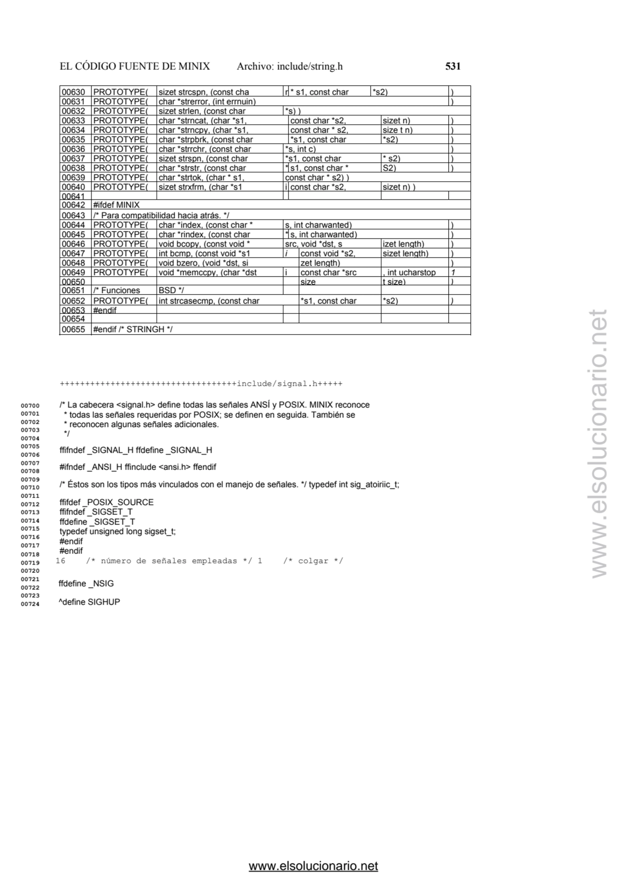 EL CÓDIGO FUENTE DE MINIX Archivo: include/string.h 531 
00630 PROTOTYPE( sizet strcspn, (const ch…