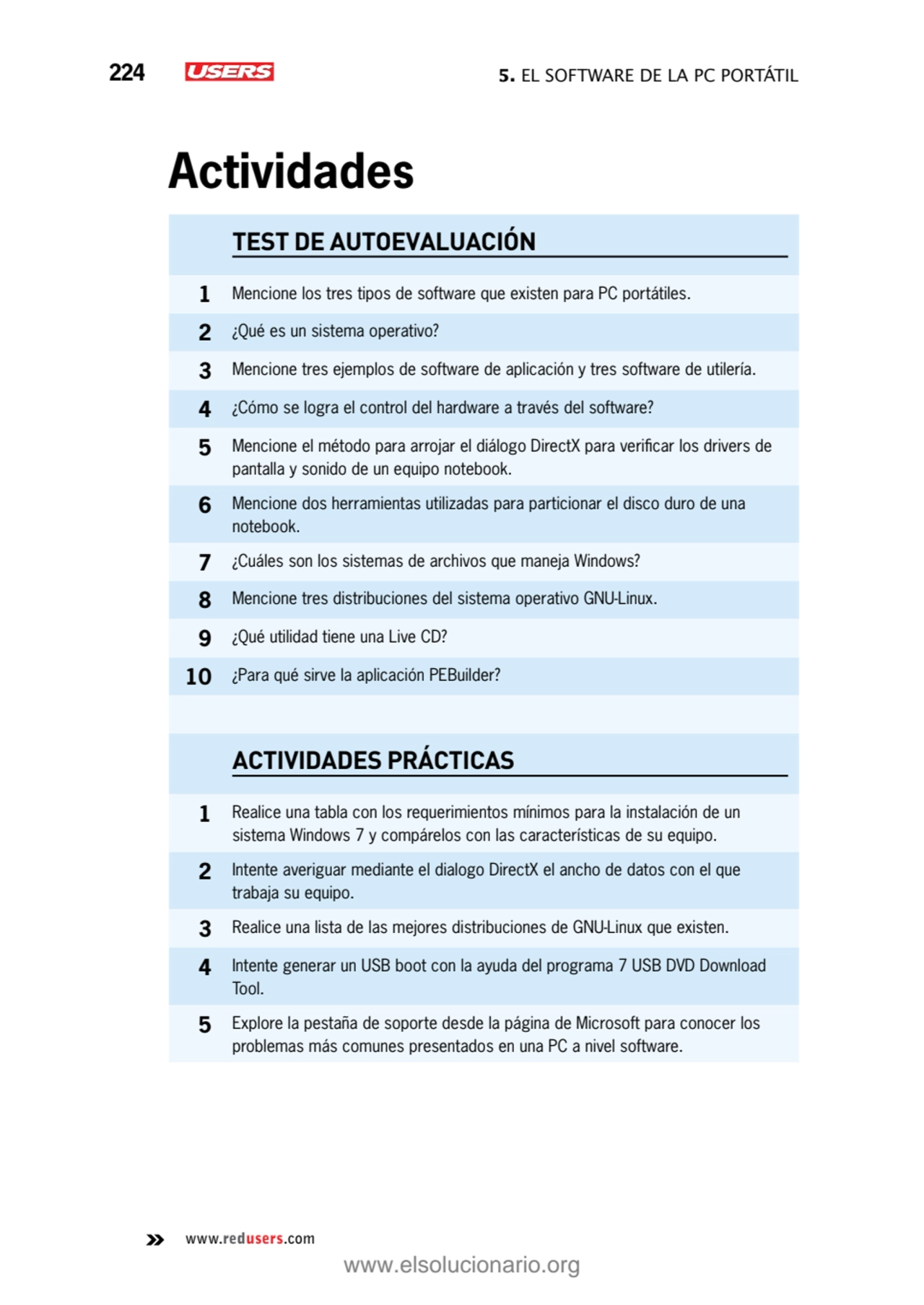 224 5. El software de la PC portátil
www.redusers.com
Actividades
TEST DE AUTOEVALUACIÓN
1 Menc…