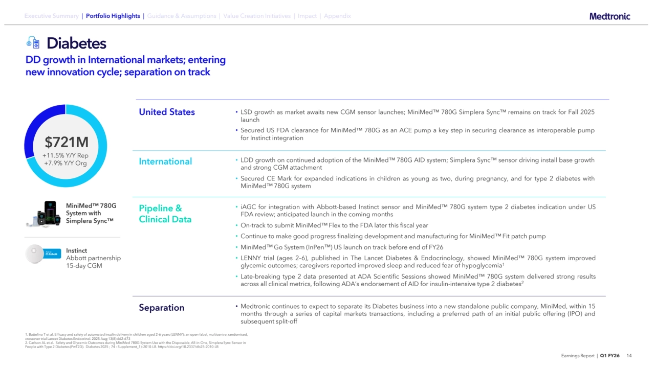 Earnings Report | Q1 FY26 14
Diabetes
DD growth in International markets; entering 
new innovation cycle; separation on track 
$721M
+11.5% Y/Y Rep
+7.9% Y/Y Org
• iAGC for integration with Abbott-based Instinct sensor and MiniMed 780G system type 2 diabetes indication under US
FDA review; anticipated launch in the coming months
• On-track to submit MiniMed Flex to the FDA later this fiscal year
• Continue to make good progress finalizing development and manufacturing for MiniMed Fit patch pump
• MiniMed Go System (InPen ) US launch on track before end of FY26
• LENNY trial (ages 2–6), published in The Lancet Diabetes & Endocrinology, showed MiniMed 780G system improved
glycemic outcomes; caregivers reported improved sleep and reduced fear of hypoglycemia1
• Late-breaking type 2 data presented at ADA Scientific Sessions showed MiniMed 780G system delivered strong results
across all clinical metrics, following ADA’s endorsement of AID for insulin-intensive type 2 diabetes2
Pipeline & 
Clinical Data
• LDD growth on continued adoption of the MiniMed 780G AID system; Simplera Sync sensor driving install base growth
and strong CGM attachment
• Secured CE Mark for expanded indications in children as young as two, during pregnancy, and for type 2 diabetes with
MiniMed 780G system
International
• LSD growth as market awaits new CGM sensor launches; MiniMed 780G Simplera Sync remains on track for Fall 2025
launch
• Secured US FDA clearance for MiniMed 780G as an ACE pump a key step in securing clearance as interoperable pump
for Instinct integration
United States
MiniMed 780G 
System with 
Simplera Sync
Instinct
Abbott partnership 
15-day CGM
1. Battelino T et al. Efficacy and safety of automated insulin delivery in children aged 2-6 years (LENNY): an open-label, multicentre, randomised, 
crossover trial Lancet Diabetes Endocrinol. 2025 Aug;13(8):662-673 
2. Carlson AL et al. Safety and Glycemic Outcomes during MiniMed 780G System Use with the Disposable, All-in-One, Simplera Sync Sensor in 
People with Type 2 Diabetes (PwT2D). Diabetes 2025 ; 74 : Supplement_1) :2010-LB. https://doi.org/10.2337/db25-2010-LB
• Medtronic continues to expect to separate its Diabetes business into a new standalone public company, MiniMed, within 15
months through a series of capital markets transactions, including a preferred path of an initial public offering (IPO) and
subsequent split-off
Separation
Executive Summary | Portfolio Highlights | Guidance & Assumptions | Value Creation Initiatives | Impact | Appendix