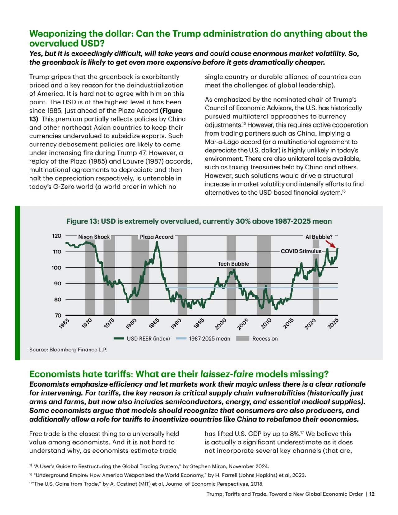 Trump, Tariffs and Trade: Toward a New Global Economic Order | 12
Weaponizing the dollar: Can the …