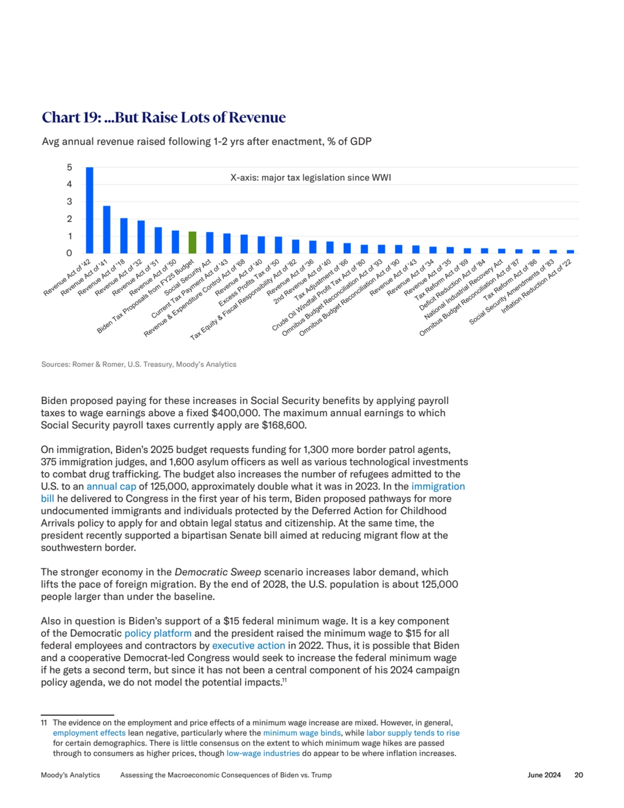 Biden proposed paying for these increases in Social Security benefits by applying payroll 
taxes t…