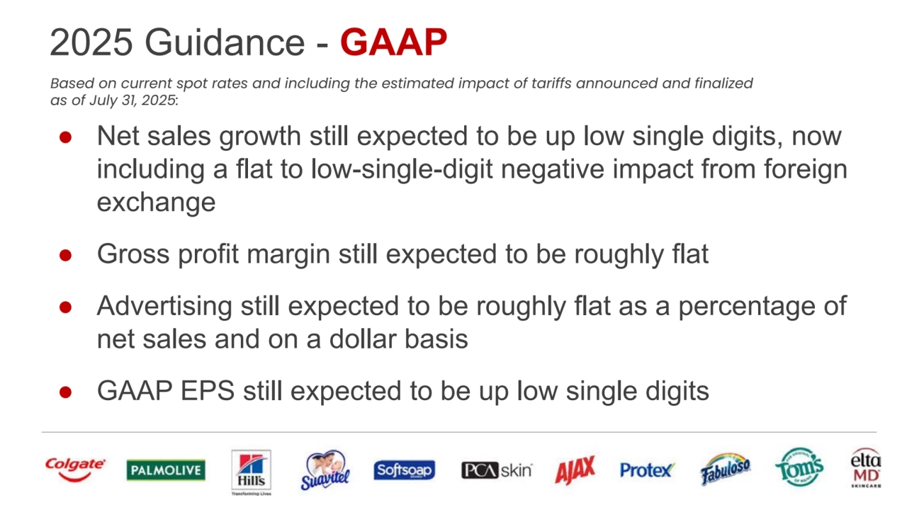 2025 Guidance - GAAP
● Net sales growth still expected to be up low single digits, now
including a flat to low-single-digit negative impact from foreign
exchange
● Gross profit margin still expected to be roughly flat
● Advertising still expected to be roughly flat as a percentage of
net sales and on a dollar basis
● GAAP EPS still expected to be up low single digits
Based on current spot rates and including the estimated impact of tariffs announced and finalized
as of July 31, 2025: