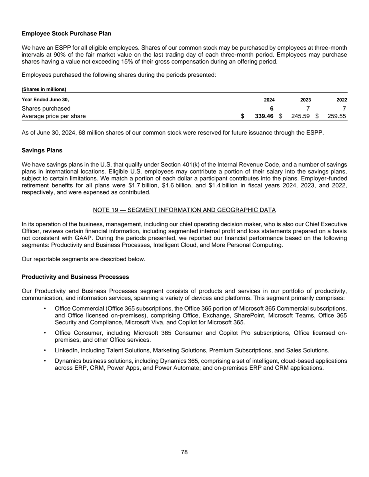 78
Employee Stock Purchase Plan 
We have an ESPP for all eligible employees. Shares of our common…