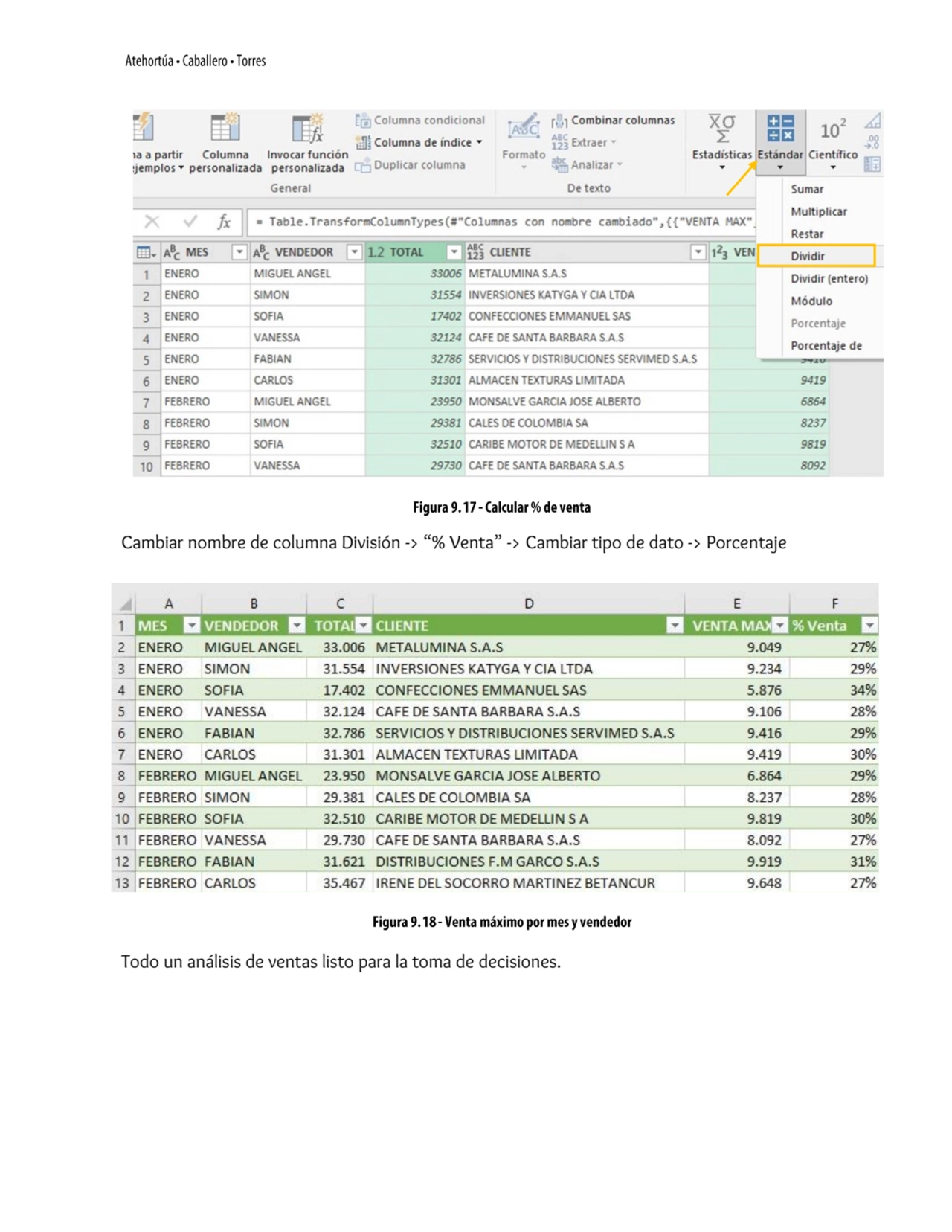 Cambiar nombre de columna División -> “% Venta” -> Cambiar tipo de dato -> Porcentaje
Todo un anál…