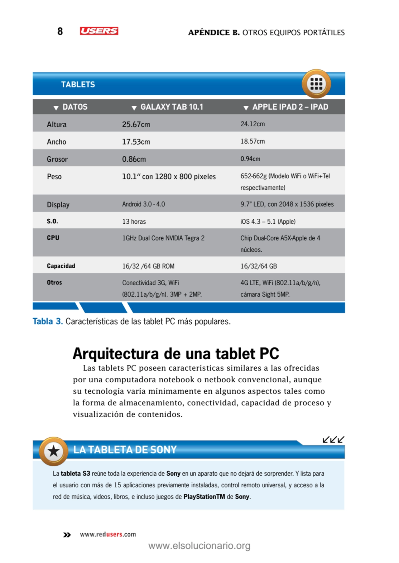 8 Apéndice B. Otros equipos portátiles
www.redusers.com
Tabla 3. Características de las tablet PC…