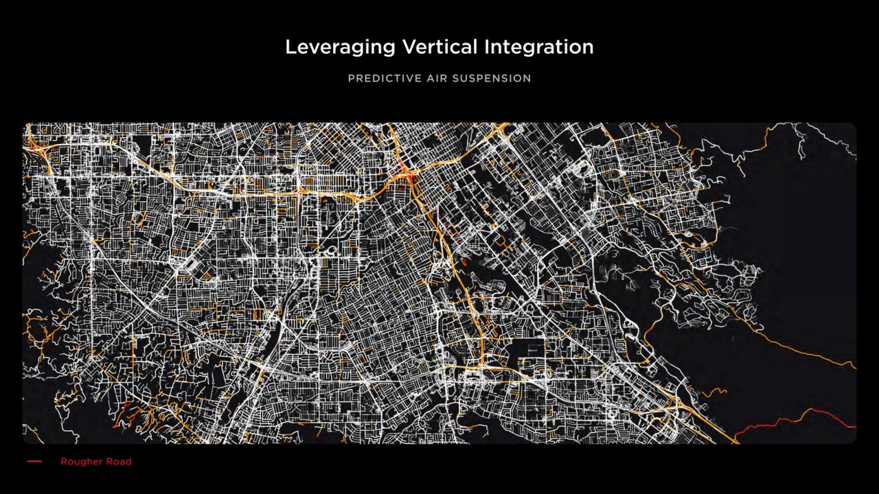 Leveraging Vertical Integration
PREDICTIVE AIR SUSPENSION
Rougher Road