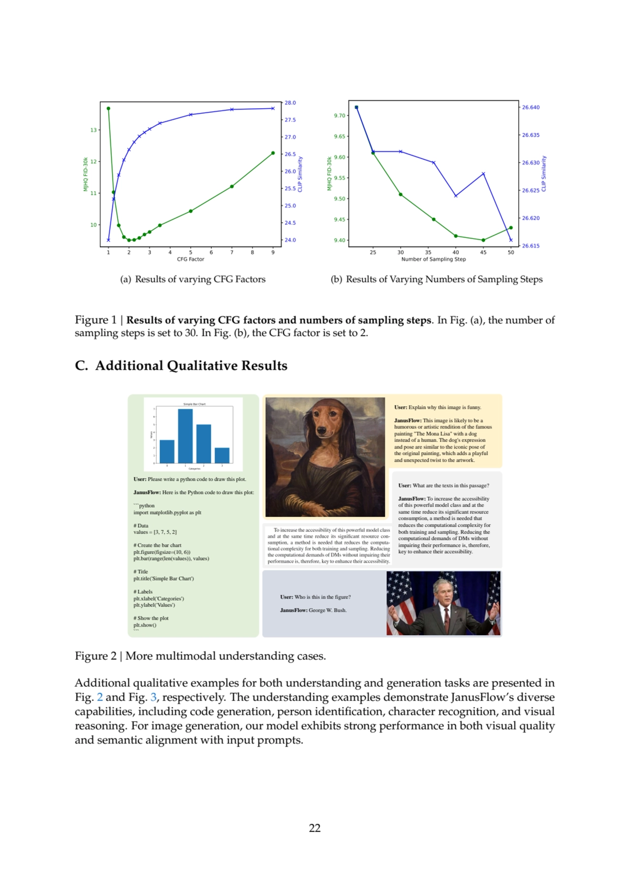 1 2 3 4 5 6 7 8 9
CFG Factor
10
11
12
13
MJHQ FID-30k
24.0
24.5
25.0
25.5
26.0
26.5
27…