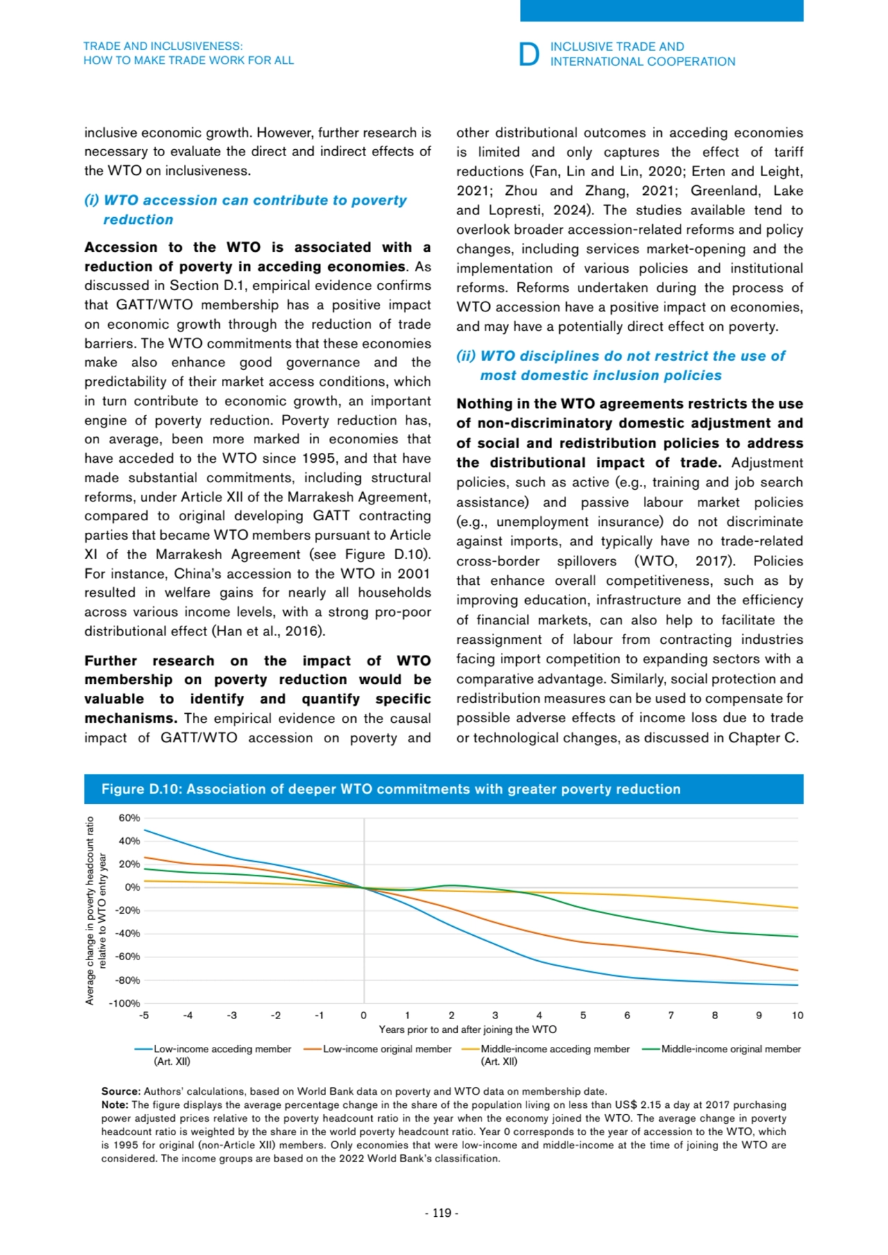 D INCLUSIVE TRADE AND 
INTERNATIONAL COOPERATION
- 119 -
TRADE AND INCLUSIVENESS: 
HOW TO MAKE …