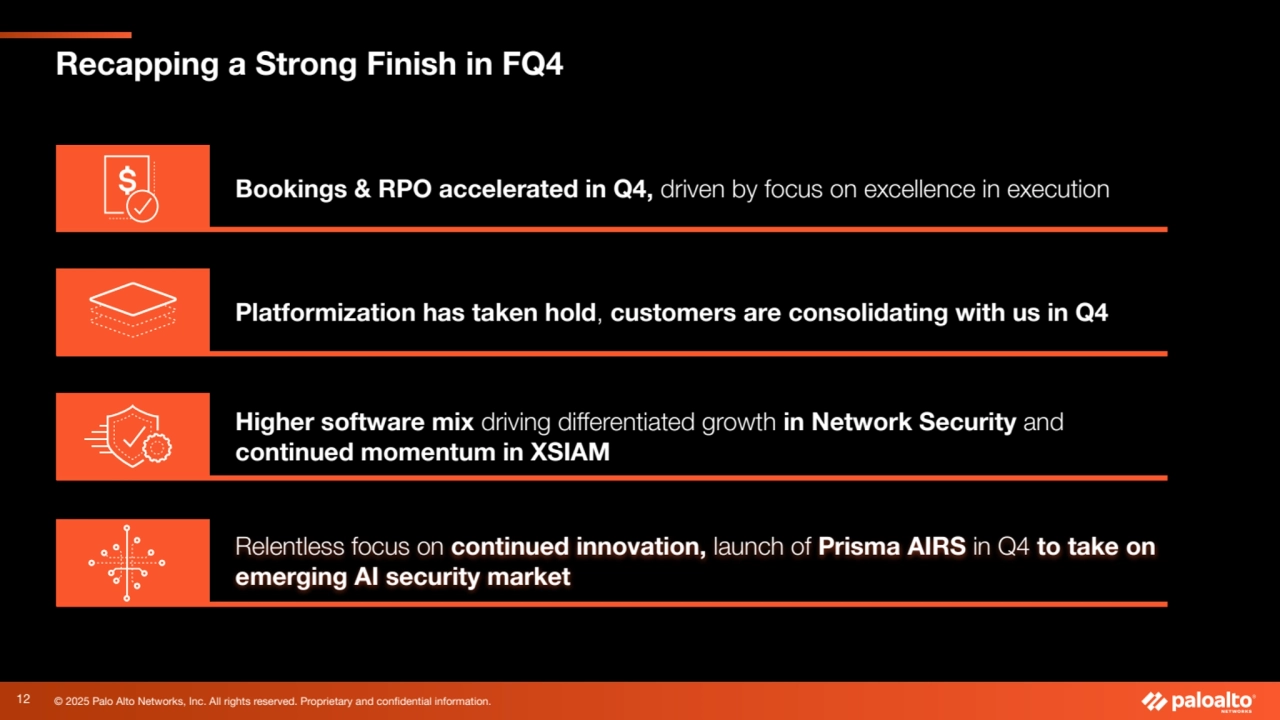 © 2025 Palo Alto Networks, Inc. All rights reserved. Proprietary and confidential information.
Bookings & RPO accelerated in Q4, driven by focus on excellence in execution
Higher software mix driving differentiated growth in Network Security and
continued momentum in XSIAM
Platformization has taken hold, customers are consolidating with us in Q4
Relentless focus on continued innovation, launch of Prisma AIRS in Q4 to take on
emerging AI security market
Recapping a Strong Finish in FQ4
12