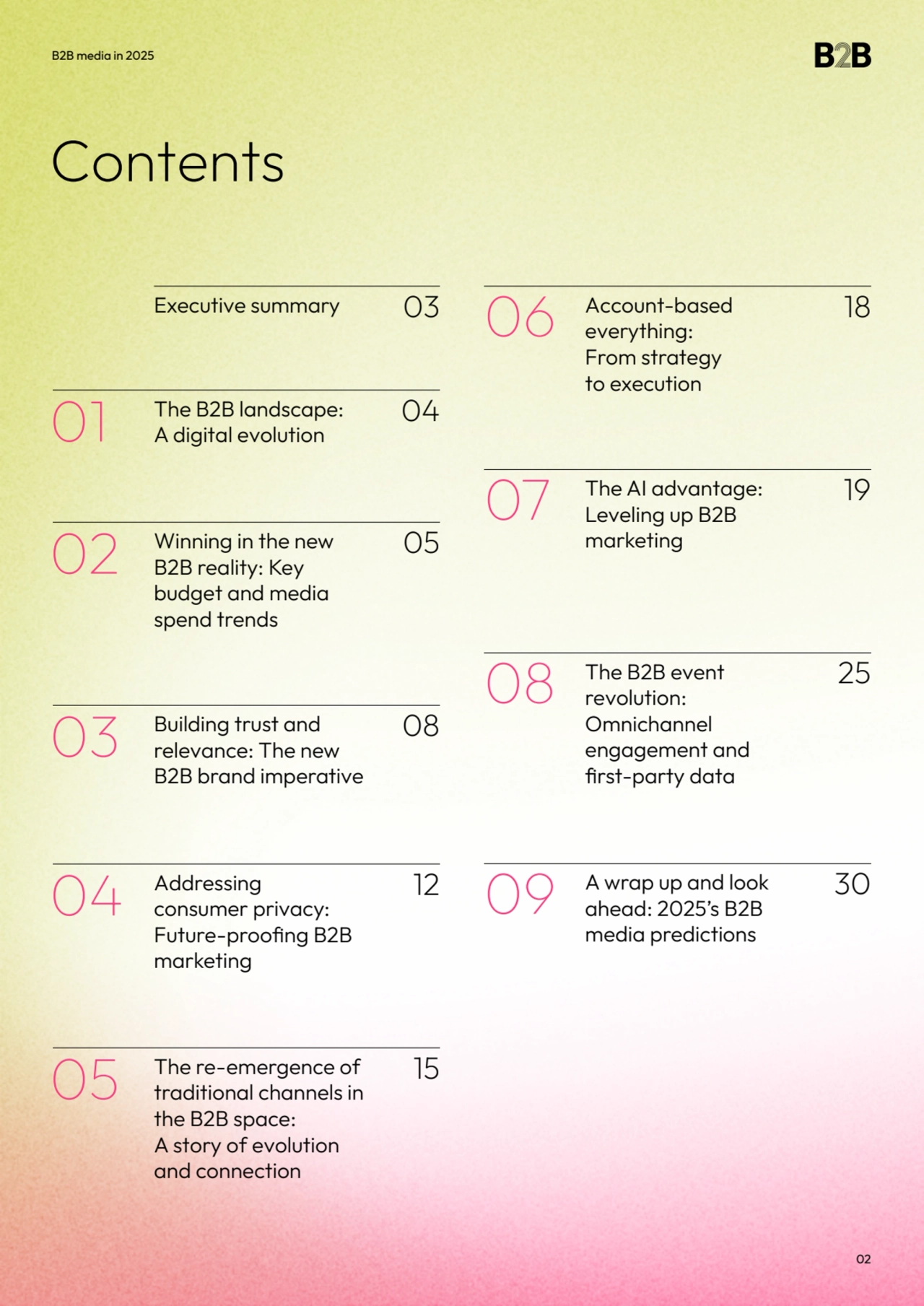 Contents
The B2B landscape: 
A digital evolution
Winning in the new 
B2B reality: Key 
budget …