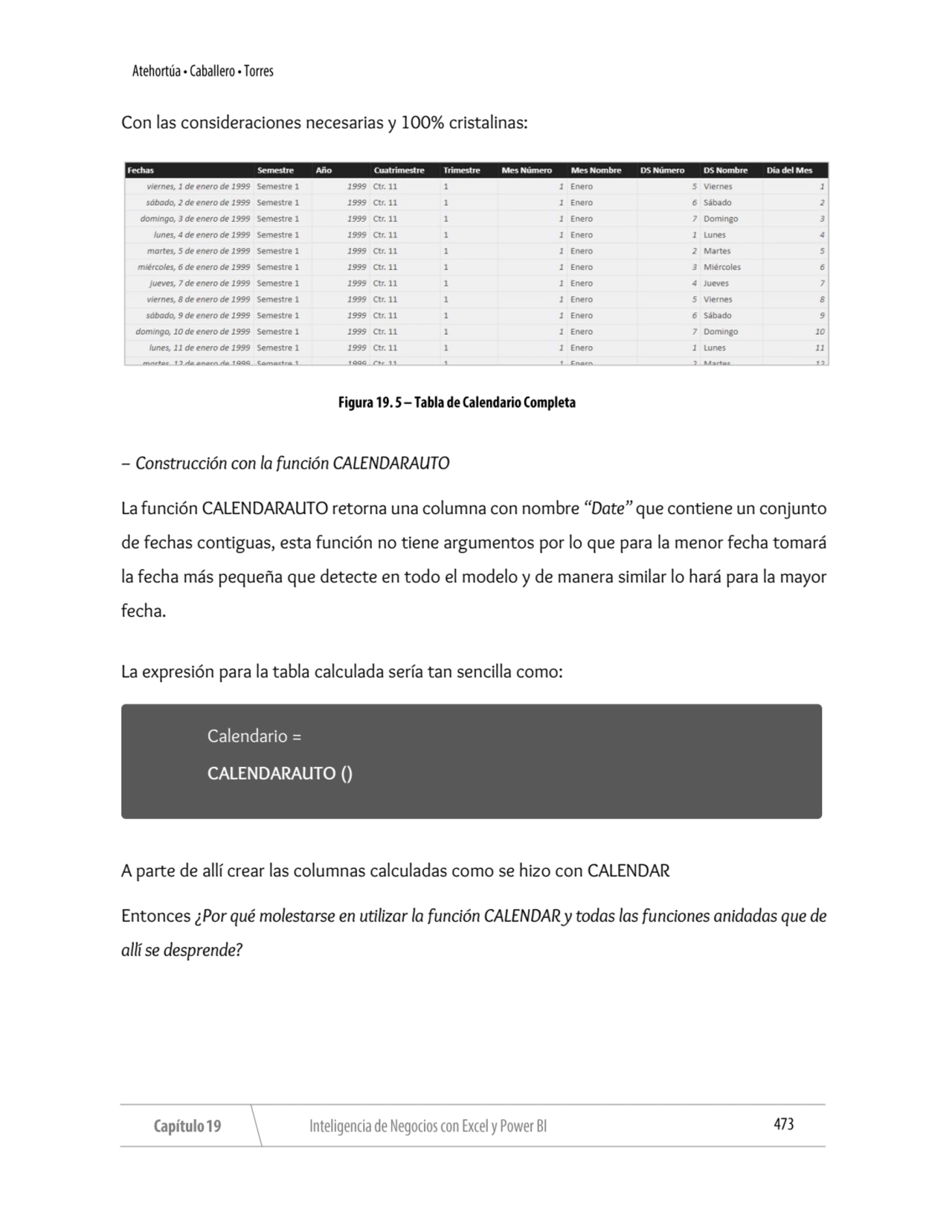 Con las consideraciones necesarias y 100% cristalinas:
– Construcción con la función CALENDARAUTO
…