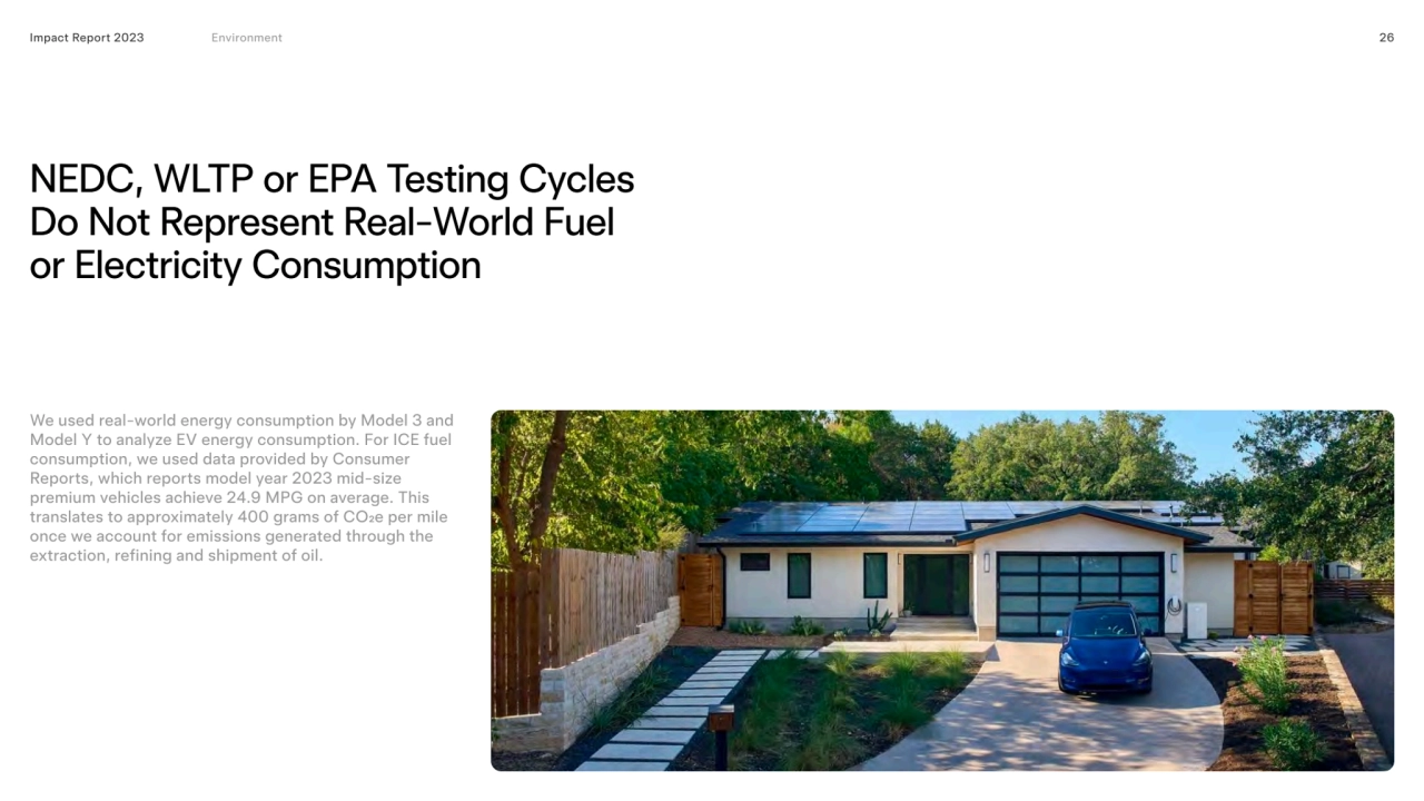 Impact Report 2023 26
NEDC, WLTP or EPA Testing Cycles 
Do Not Represent Real-World Fuel  
or El…