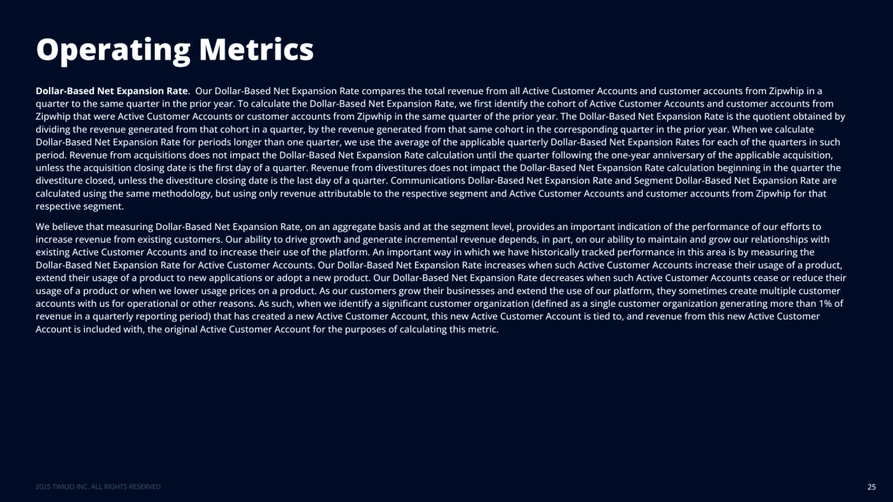 Operating Metrics
25
Dollar-Based Net Expansion Rate. Our Dollar-Based Net Expansion Rate compares the total revenue from all Active Customer Accounts and customer accounts from Zipwhip in a 
quarter to the same quarter in the prior year. To calculate the Dollar-Based Net Expansion Rate, we first identify the cohort of Active Customer Accounts and customer accounts from 
Zipwhip that were Active Customer Accounts or customer accounts from Zipwhip in the same quarter of the prior year. The Dollar-Based Net Expansion Rate is the quotient obtained by 
dividing the revenue generated from that cohort in a quarter, by the revenue generated from that same cohort in the corresponding quarter in the prior year. When we calculate 
Dollar-Based Net Expansion Rate for periods longer than one quarter, we use the average of the applicable quarterly Dollar-Based Net Expansion Rates for each of the quarters in such 
period. Revenue from acquisitions does not impact the Dollar-Based Net Expansion Rate calculation until the quarter following the one-year anniversary of the applicable acquisition, 
unless the acquisition closing date is the first day of a quarter. Revenue from divestitures does not impact the Dollar-Based Net Expansion Rate calculation beginning in the quarter the 
divestiture closed, unless the divestiture closing date is the last day of a quarter. Communications Dollar-Based Net Expansion Rate and Segment Dollar-Based Net Expansion Rate are 
calculated using the same methodology, but using only revenue attributable to the respective segment and Active Customer Accounts and customer accounts from Zipwhip for that 
respective segment. 
We believe that measuring Dollar-Based Net Expansion Rate, on an aggregate basis and at the segment level, provides an important indication of the performance of our efforts to 
increase revenue from existing customers. Our ability to drive growth and generate incremental revenue depends, in part, on our ability to maintain and grow our relationships with 
existing Active Customer Accounts and to increase their use of the platform. An important way in which we have historically tracked performance in this area is by measuring the 
Dollar-Based Net Expansion Rate for Active Customer Accounts. Our Dollar-Based Net Expansion Rate increases when such Active Customer Accounts increase their usage of a product, 
extend their usage of a product to new applications or adopt a new product. Our Dollar-Based Net Expansion Rate decreases when such Active Customer Accounts cease or reduce their 
usage of a product or when we lower usage prices on a product. As our customers grow their businesses and extend the use of our platform, they sometimes create multiple customer 
accounts with us for operational or other reasons. As such, when we identify a significant customer organization (defined as a single customer organization generating more than 1% of 
revenue in a quarterly reporting period) that has created a new Active Customer Account, this new Active Customer Account is tied to, and revenue from this new Active Customer 
Account is included with, the original Active Customer Account for the purposes of calculating this metric. 