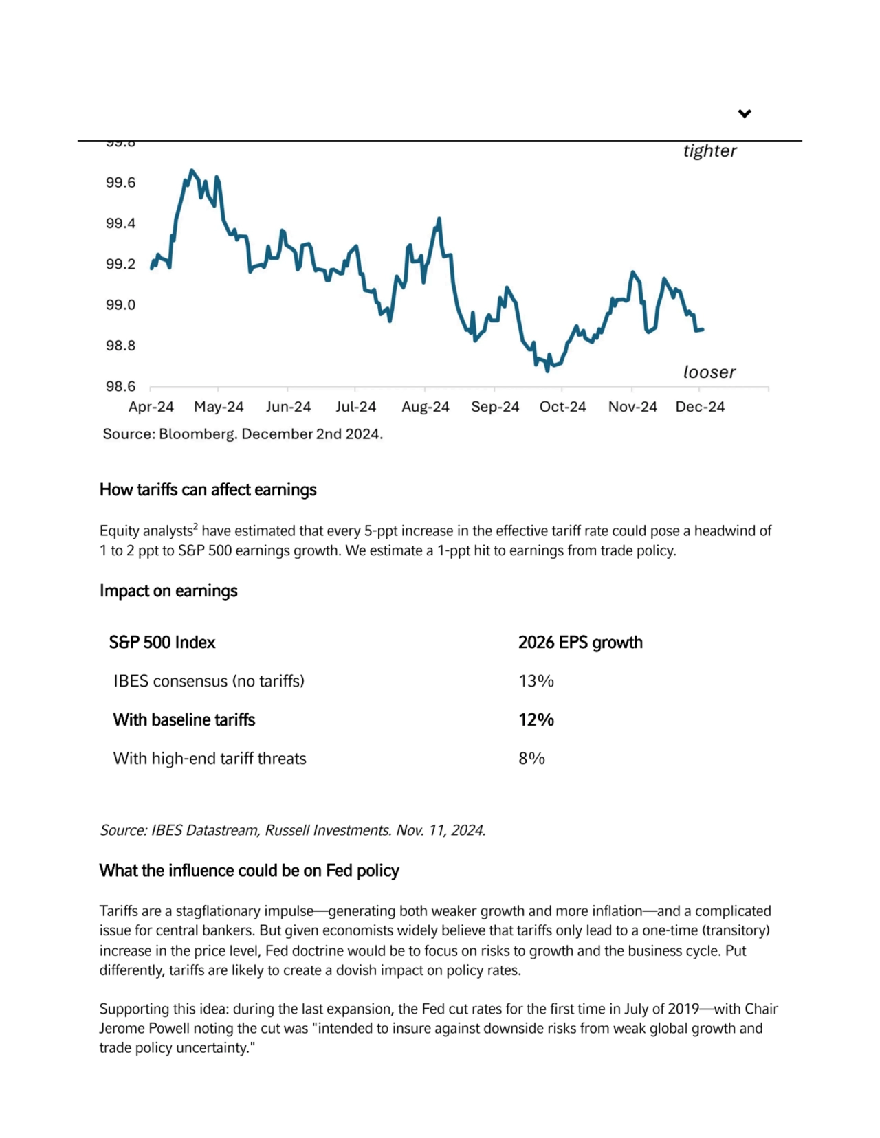 How tariffs can affect earnings
Equity analysts
2 have estimated that every 5-ppt increase in the…