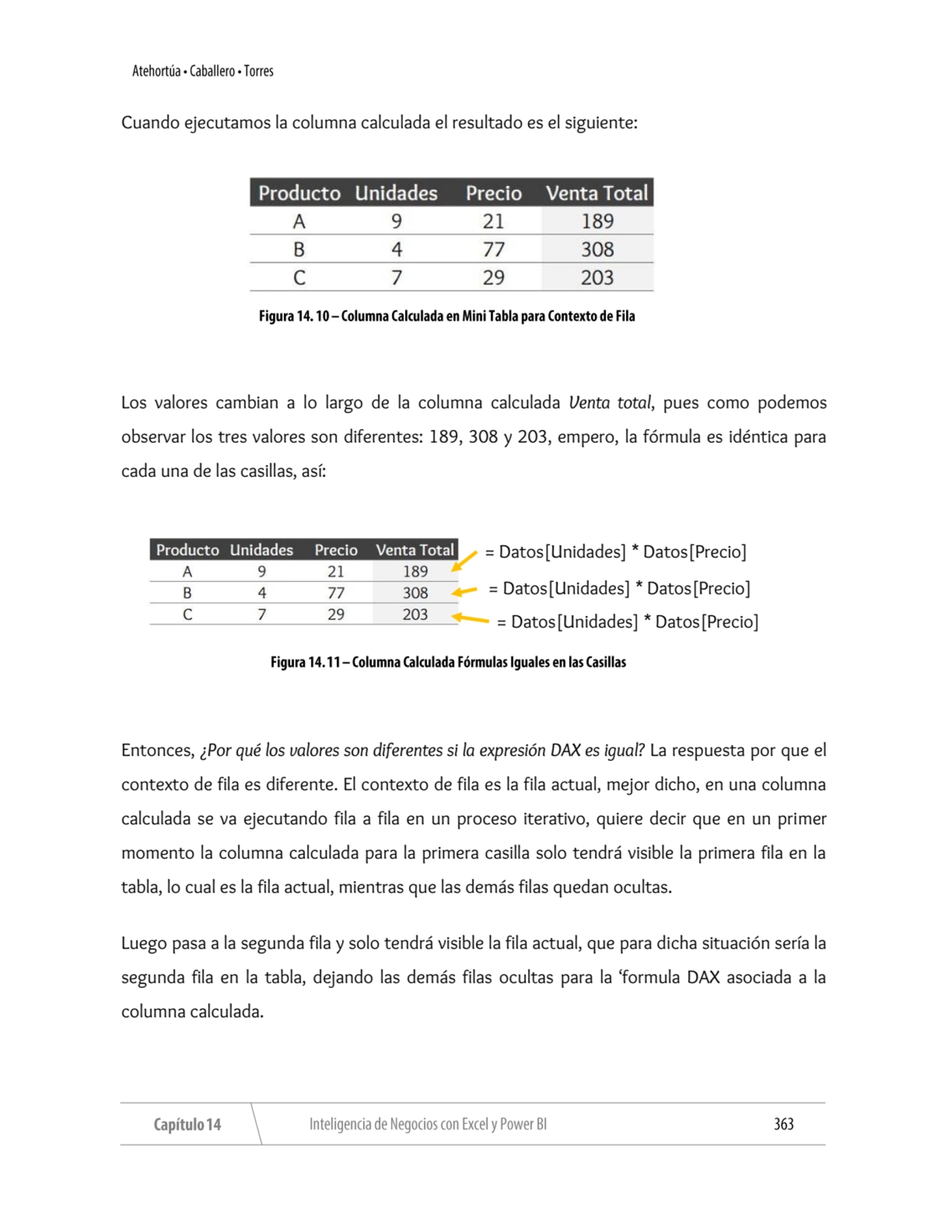 Cuando ejecutamos la columna calculada el resultado es el siguiente:
Los valores cambian a lo larg…