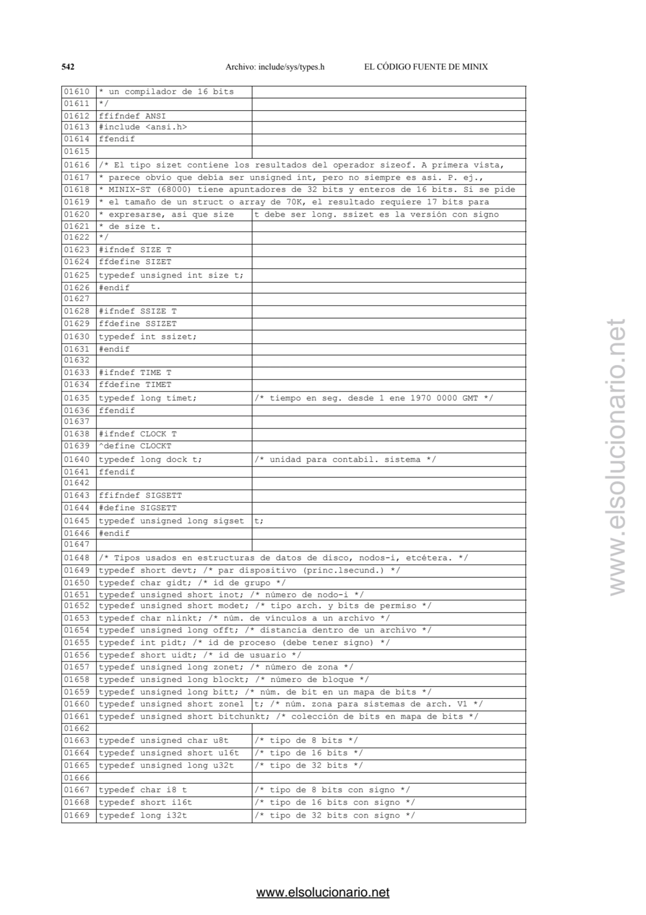 542 Archivo: include/sys/types.h EL CÓDIGO FUENTE DE MINIX
01610 * un compilador de 16 bits
01611…