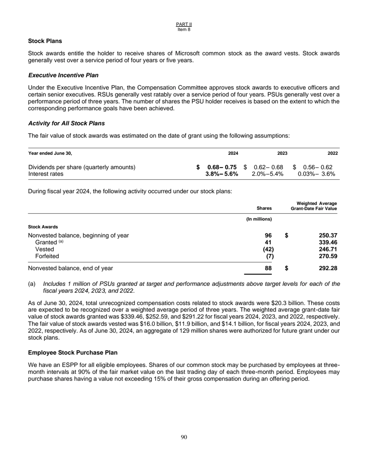 PART II
Item 8
90
Stock Plans
Stock awards entitle the holder to receive shares of Microsoft co…