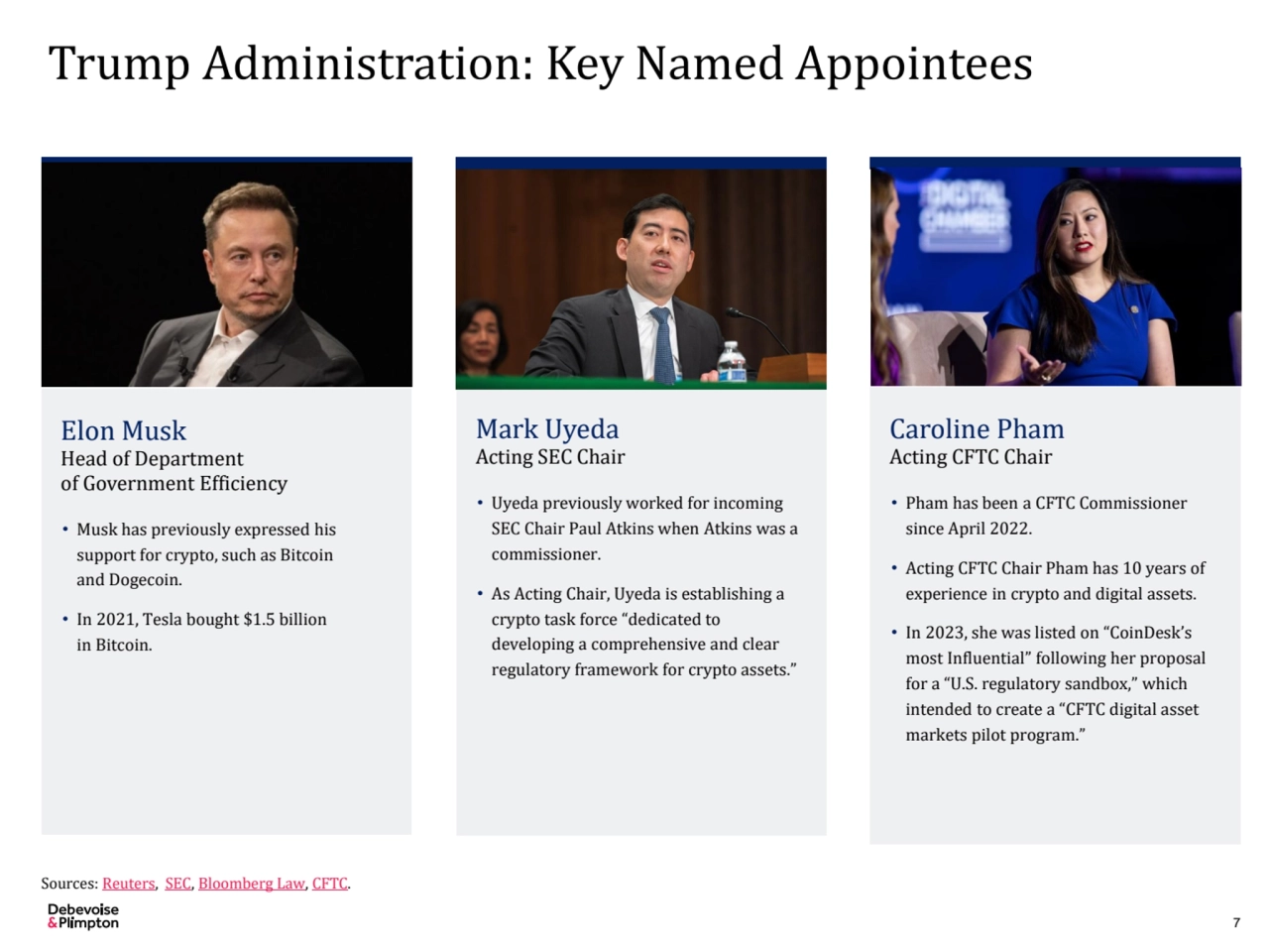 Trump Administration: Key Named Appointees 
7
Sources: Reuters, SEC, Bloomberg Law, CFTC.
Mark U…