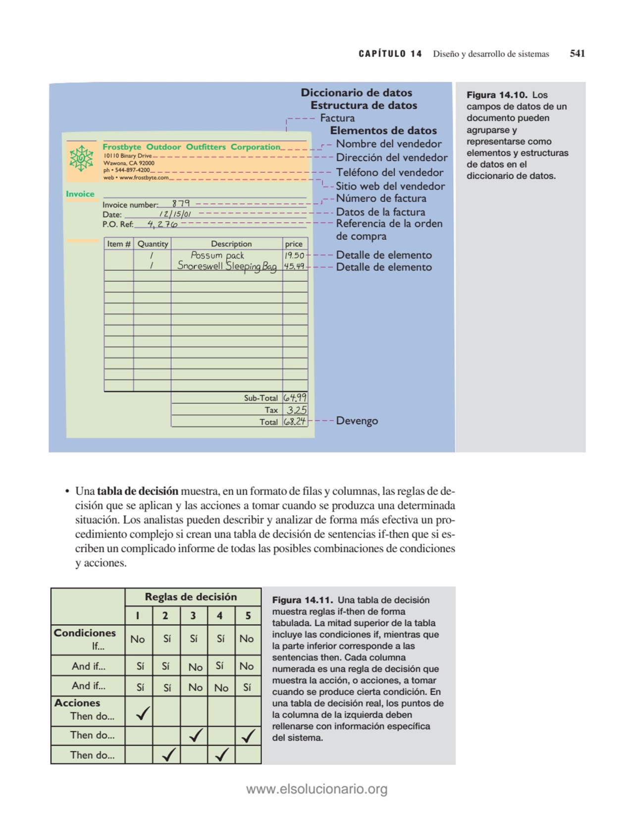 • Una tabla de decisión muestra, en un formato de filas y columnas, las reglas de decisión que se …