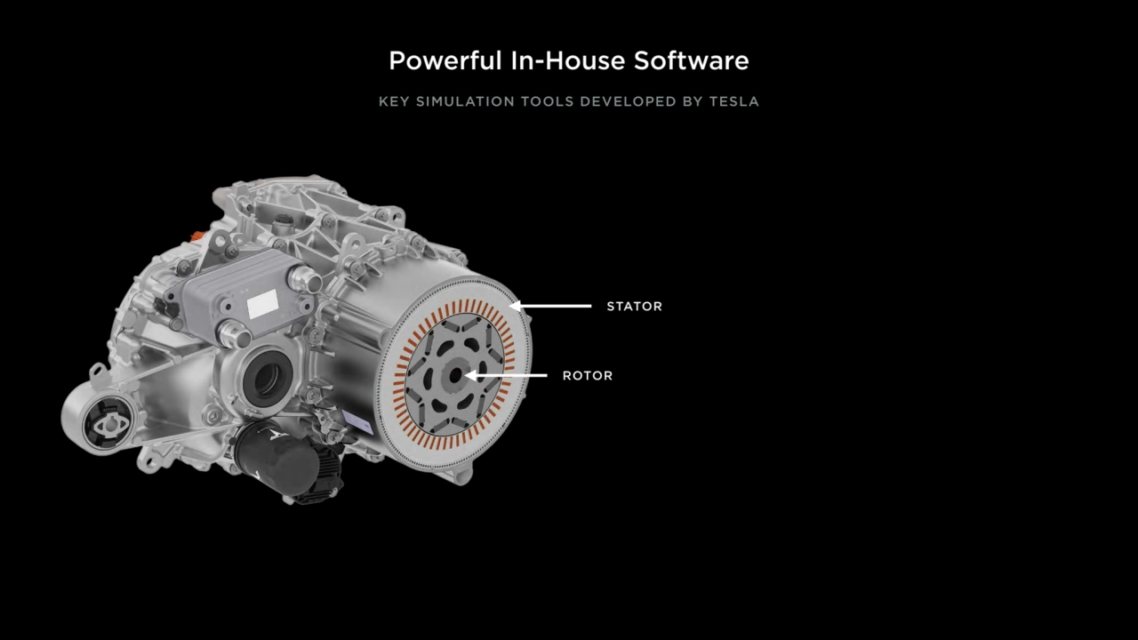 Powerful In-House Software
STATOR
ROTOR
KEY SIMULATION TOOLS DEVELOPED BY TESLA