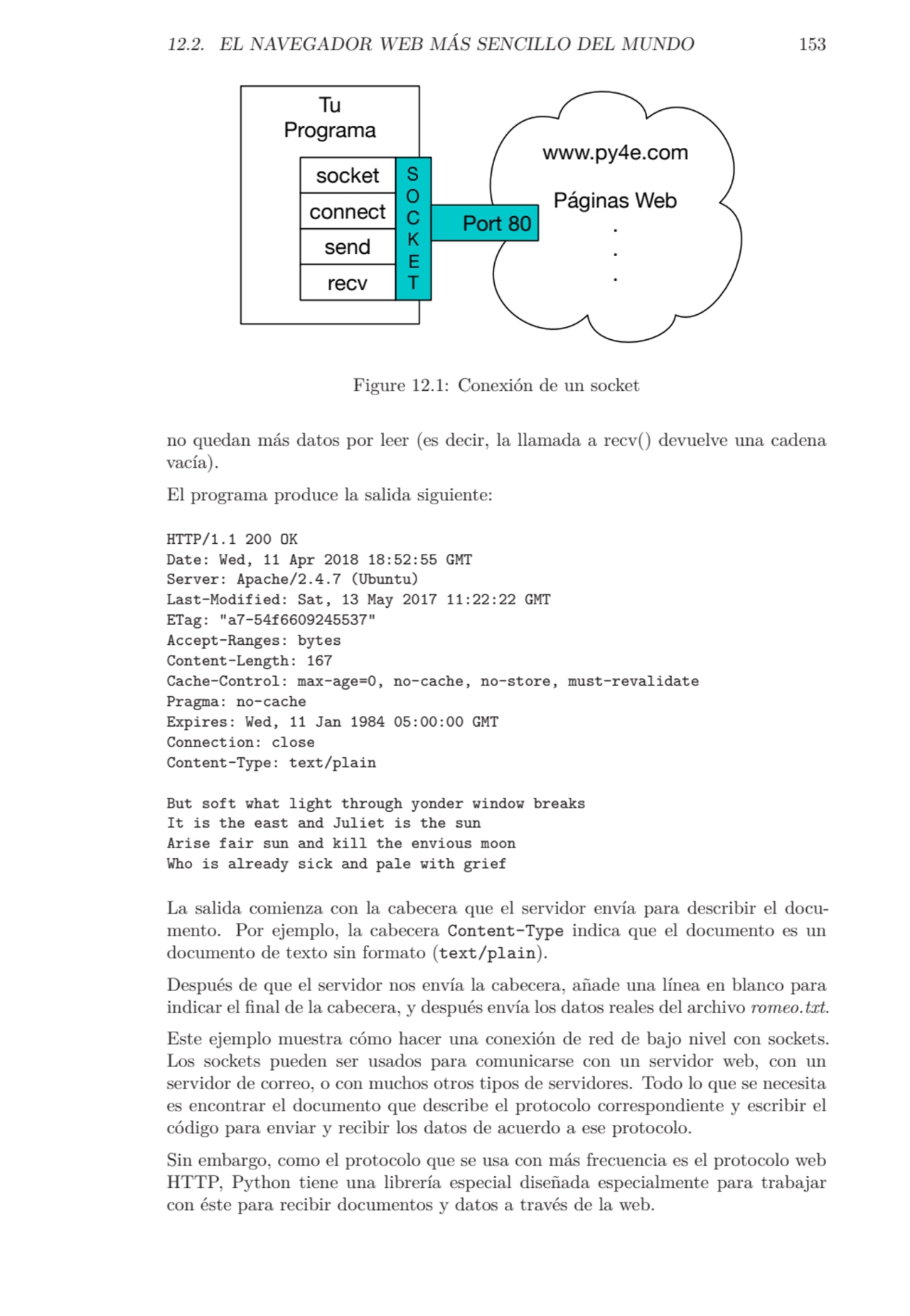 12.2. EL NAVEGADOR WEB MÁS SENCILLO DEL MUNDO 153
Tu
Programa
)
*
C
,
-
T
socket
connect
…