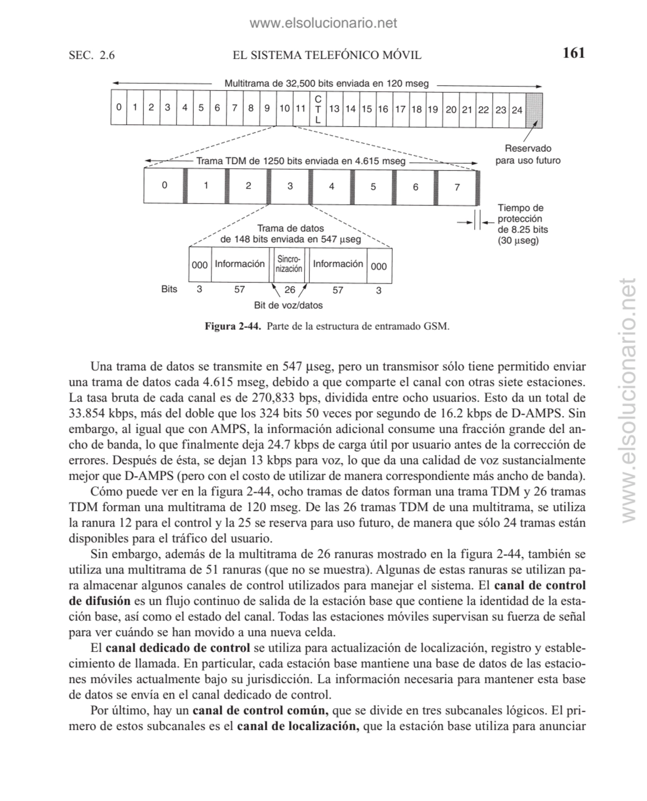 Una trama de datos se transmite en 547 μseg, pero un transmisor sólo tiene permitido enviar
una tr…