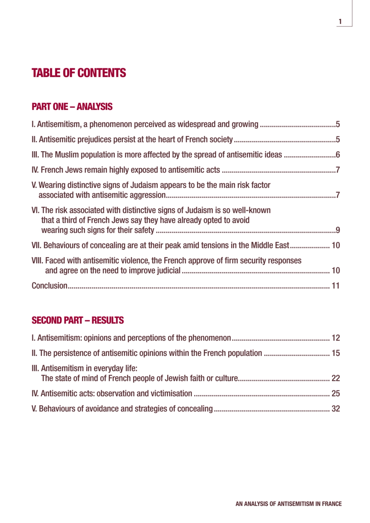 TABLE OF CONTENTS
PART ONE – ANALYSIS
I. Antisemitism, a phenomenon perceived as widespread and g…