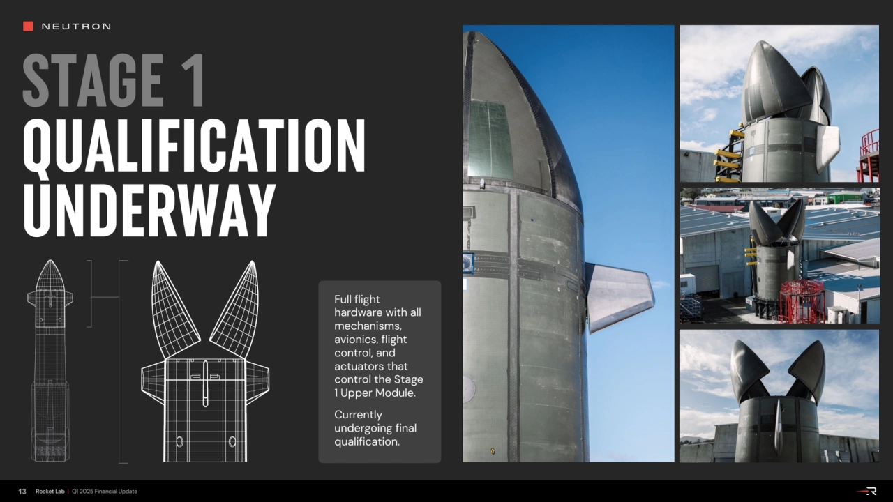 NEUTRON
13 Rocket Lab | Q1 2025 Financial Update
STAGE 1
QUALIFICATION
UNDERWAY
Full flight
…