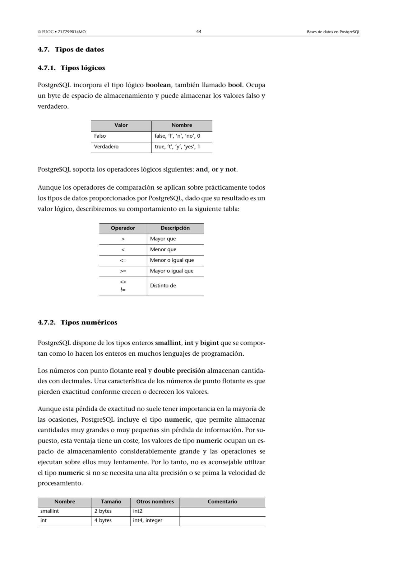  FUOC • 71Z799014MO 44 Bases de datos en PostgreSQL
4.7. Tipos de datos
4.7.1. Tipos lógicos
Po…