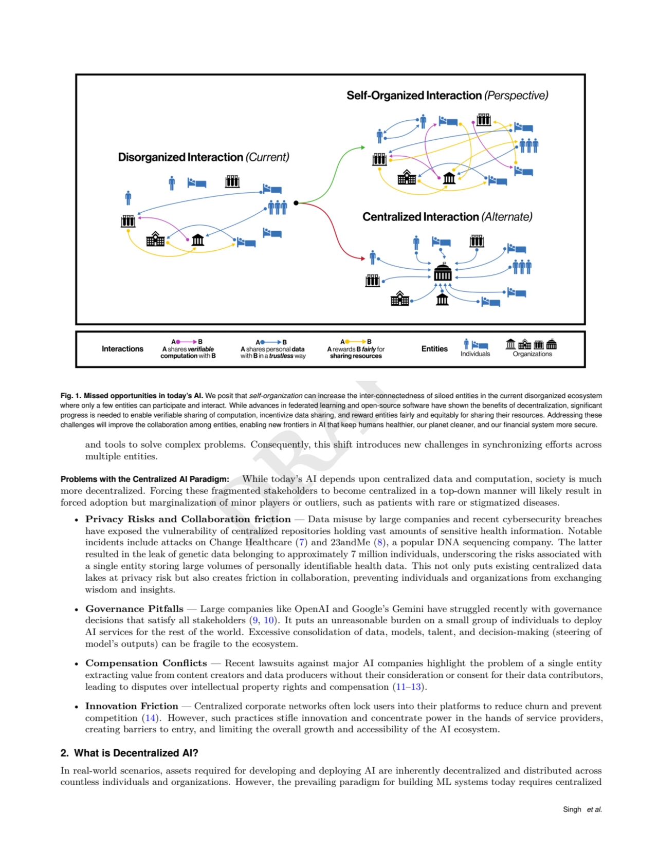 DRAFT
Fig. 1. Missed opportunities in today’s AI. We posit that self-organization can increase the…