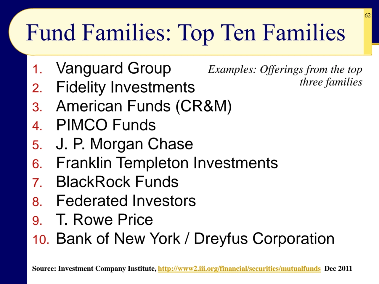 62
Fund Families: Top Ten Families
Source: Investment Company Institute, http://www2.iii.org/fina…