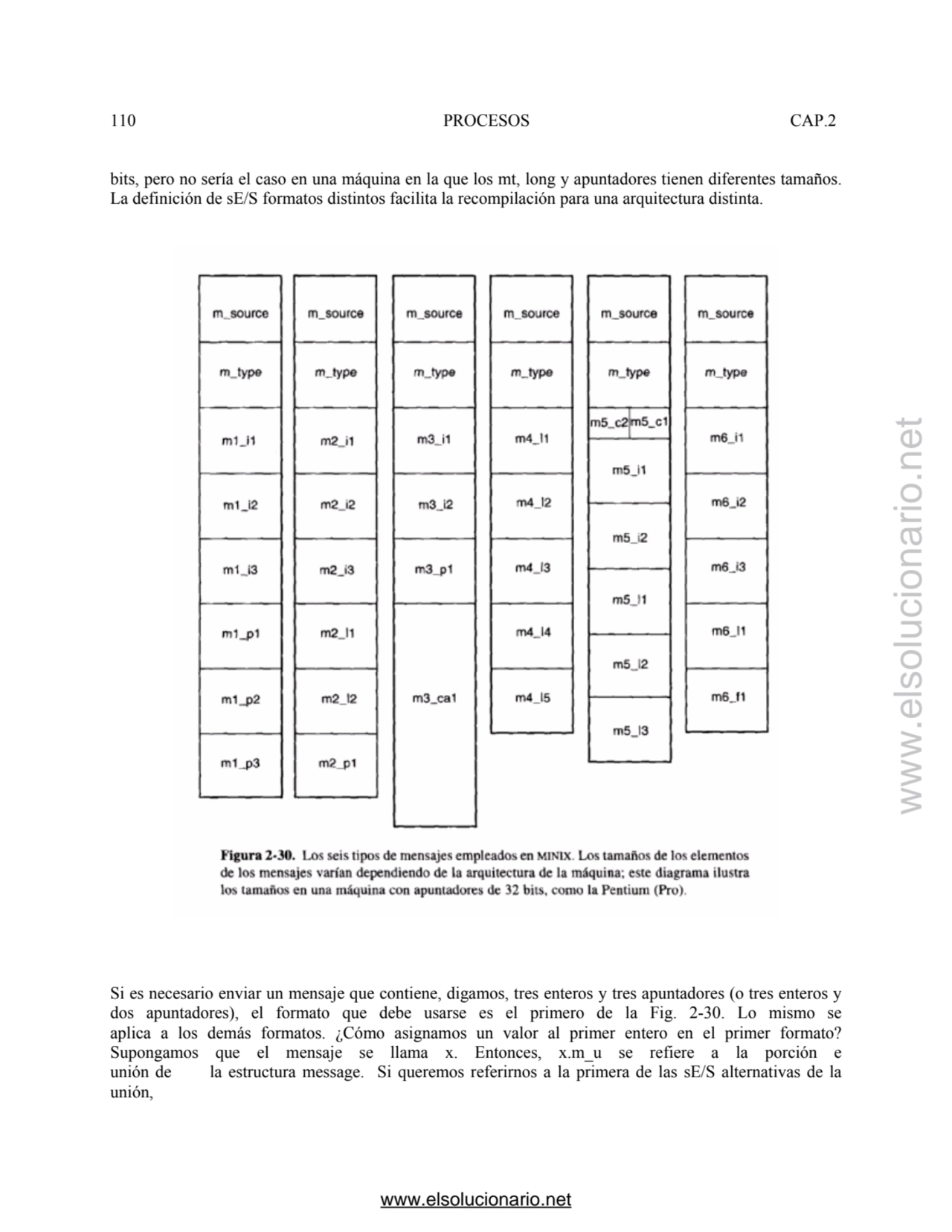 110 PROCESOS CAP.2 
bits, pero no sería el caso en una máquina en la que los mt, long y apuntadore…