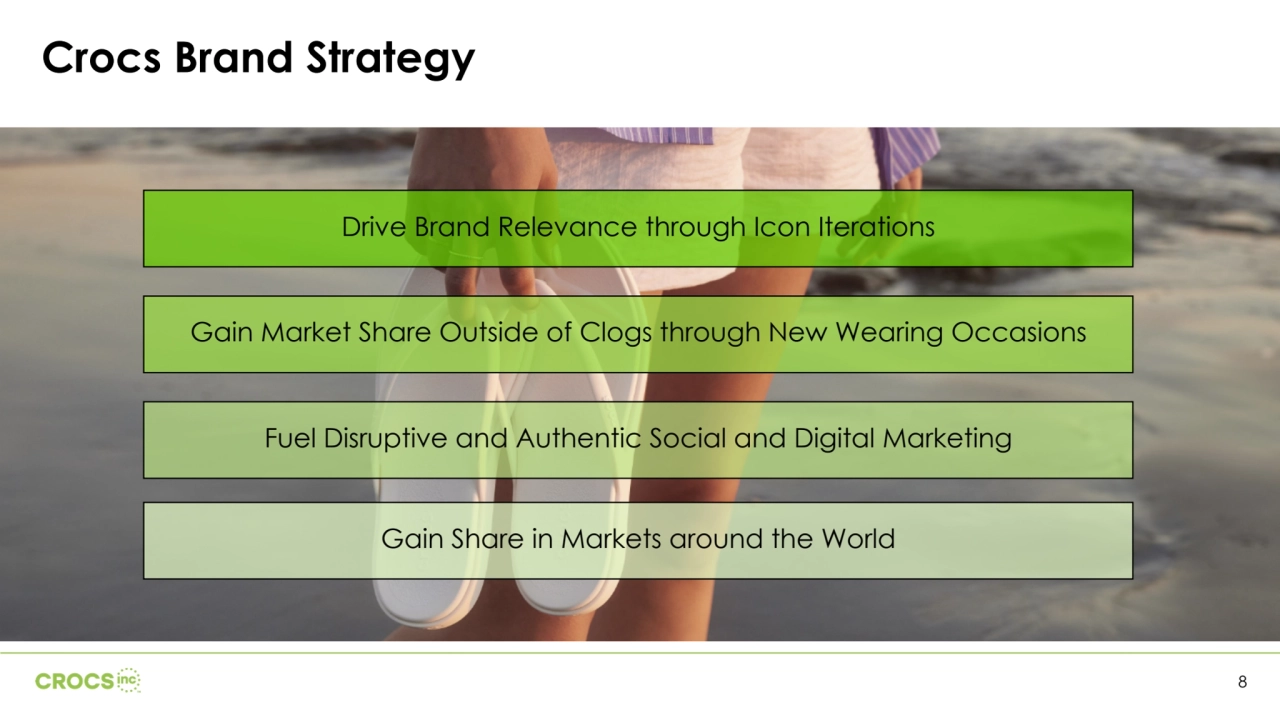 8
Crocs Brand Strategy
Drive Brand Relevance through Icon Iterations
Gain Market Share Outside of Clogs through New Wearing Occasions
Gain Share in Markets around the World
Fuel Disruptive and Authentic Social and Digital Marketing 