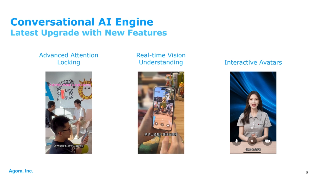 Agora, Inc. 5
Conversational AI Engine
Latest Upgrade with New Features
Advanced Attention 
Locking
Real-time Vision 
Understanding Interactive Avatars